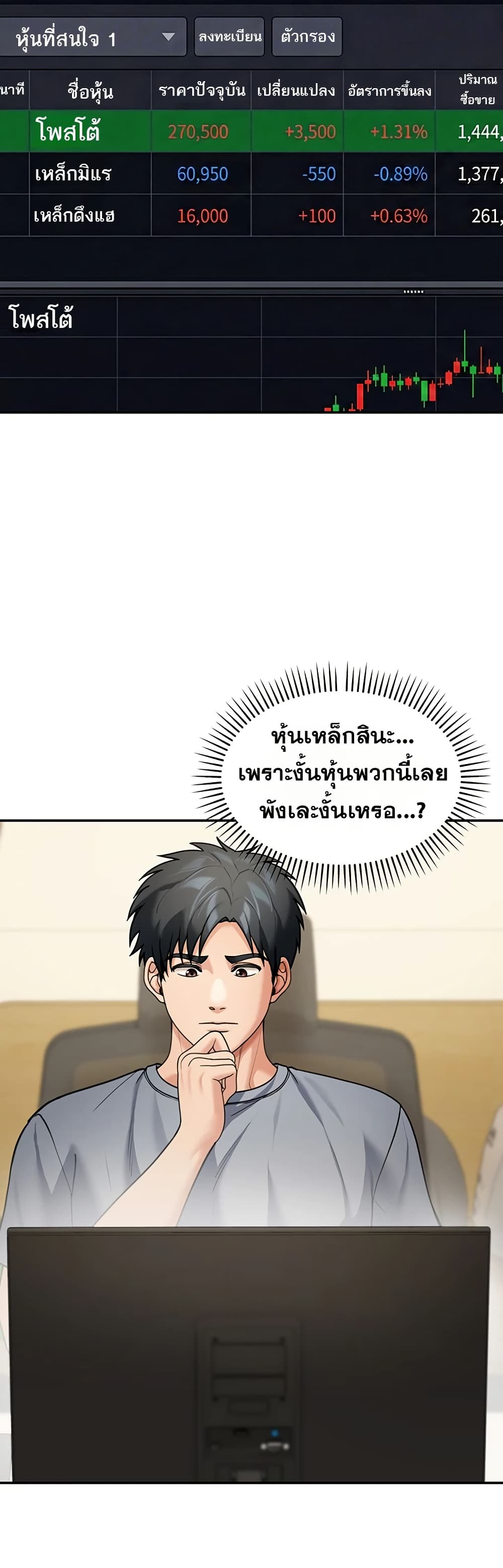 Because I live In The US – Because I live In The US – ตอนที่ 10 หน้า 11