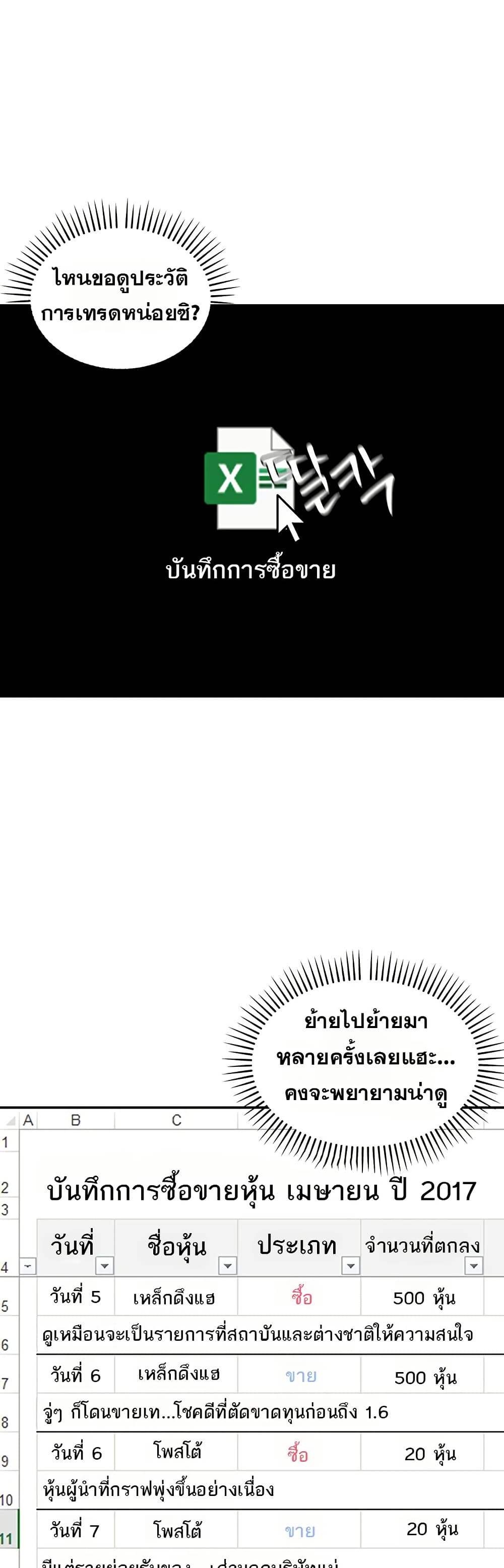 Because I live In The US – Because I live In The US – ตอนที่ 10 หน้า 12