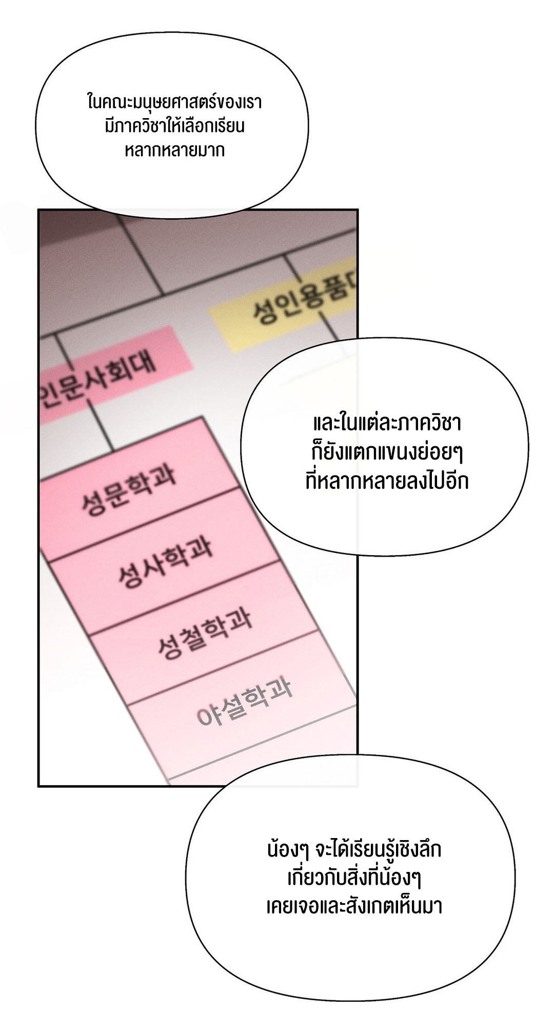 69 University – 69 University – ตอนที่ 2 หน้า 13
