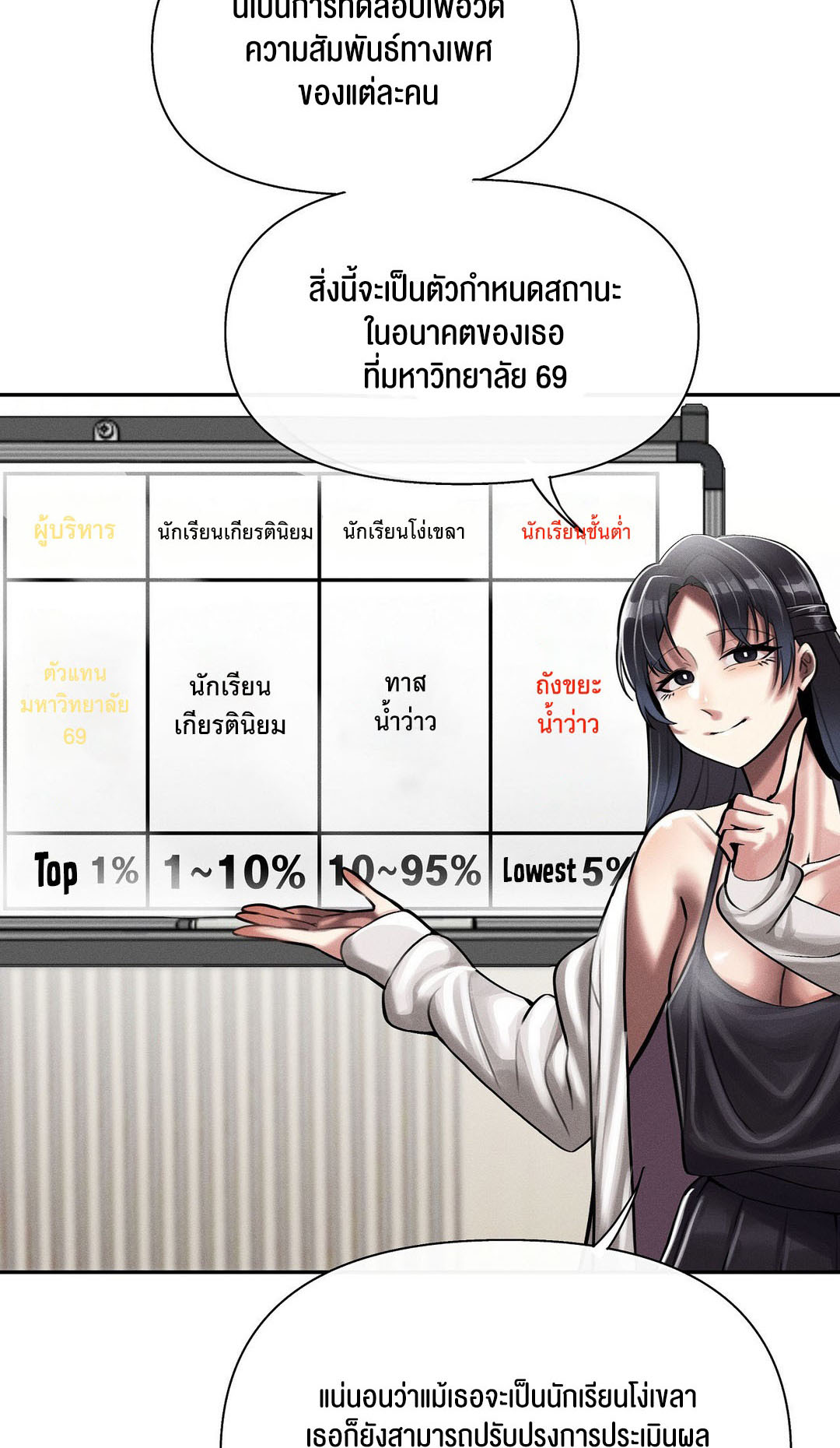 69 University – 69 University – ตอนที่ 3 หน้า 68