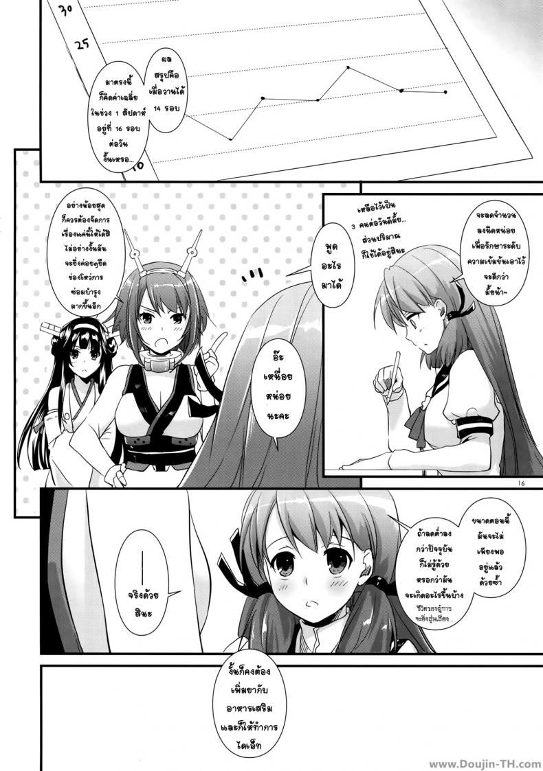 มาเอาหนูสิผู้การ [Digital Lover (Nakajima Yuka)] D.L. action 94 (Kantai Collection -KanColle-) – มาเอาหนูสิผู้การ [Digital Lover (Nakajima Yuka)] D.L. action 94 (Kantai Collection -KanColle-) – ตอนที่ 1 หน้า 15