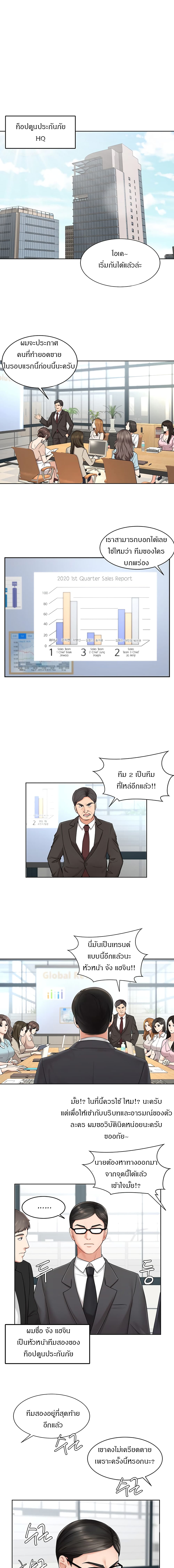 An Old Woman – An Old Woman – ตอนที่ 1 หน้า 2
