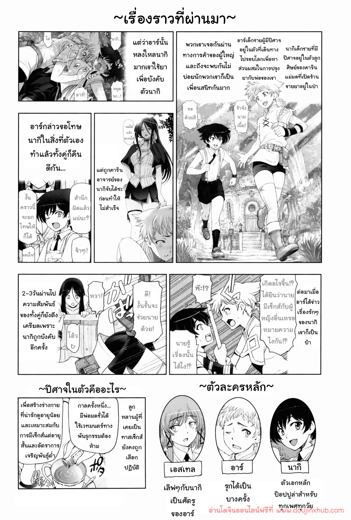แชร์ความเจ็บ คลายจุดปวด Boys Afternoon – แชร์ความเจ็บ คลายจุดปวด Boys Afternoon – ตอนที่ 1 หน้า 2