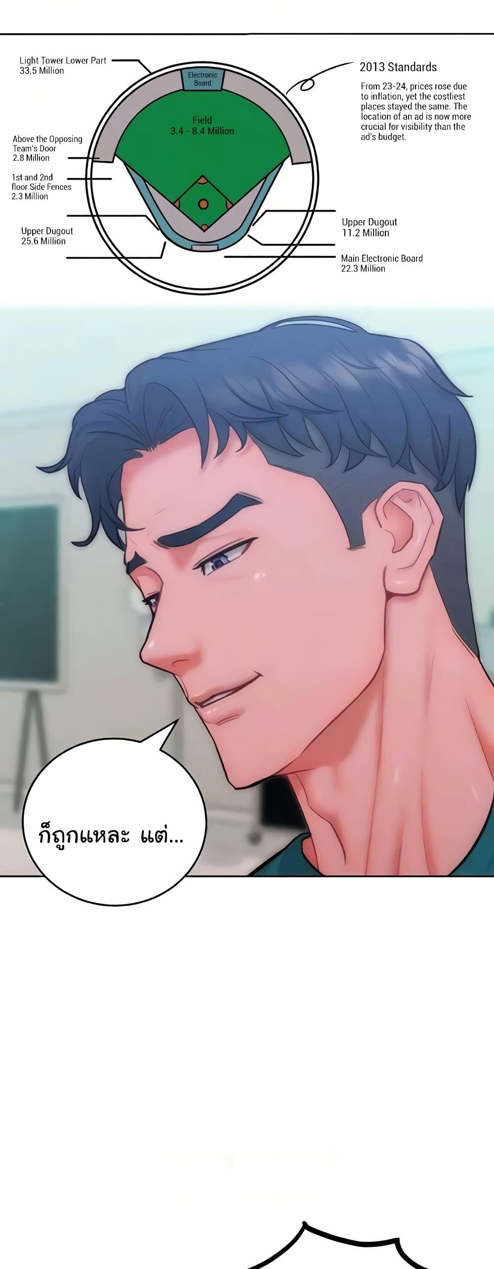 Forcing the Woman I Despise Into Submission – Forcing the Woman I Despise Into Submission – ตอนที่ 29 หน้า 8