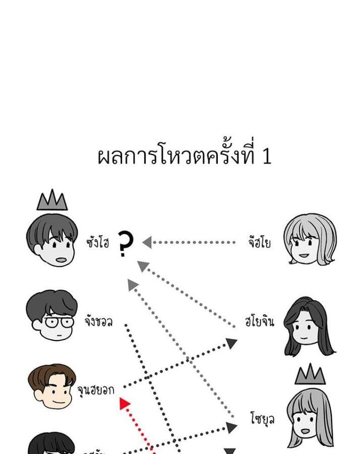 In Search of Love – In Search of Love – ตอนที่ 21 หน้า 55