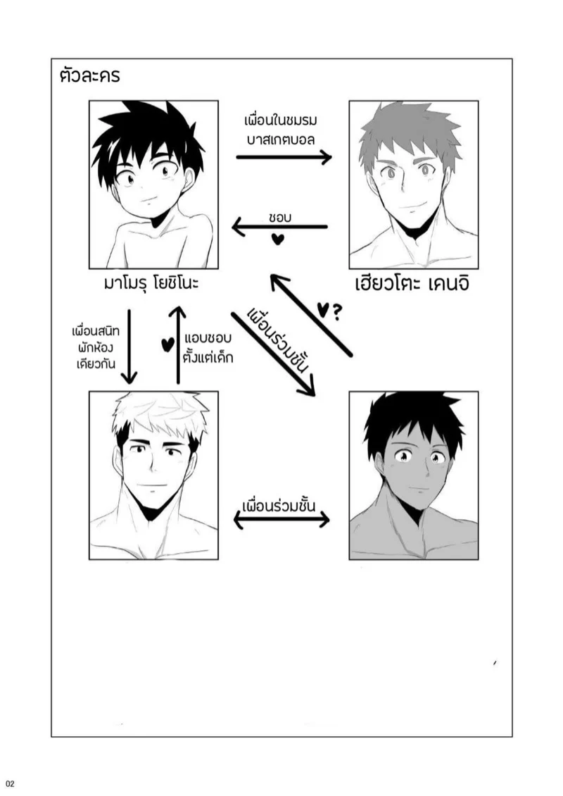 ห้องน้ำกระสั่น [Mitarashi Dango (Kii)] Jikangai Nyuuyoku – ห้องน้ำกระสั่น [Mitarashi Dango (Kii)] Jikangai Nyuuyoku – ตอนที่ 3 หน้า 5