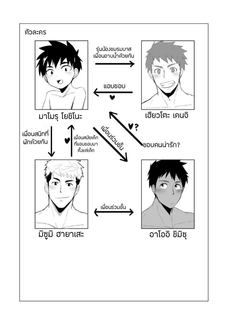ห้องน้ำกระสั่น [Mitarashi Dango (Kii)] Jikangai Nyuuyoku – ห้องน้ำกระสั่น [Mitarashi Dango (Kii)] Jikangai Nyuuyoku – ตอนที่ 4.1 หน้า 2
