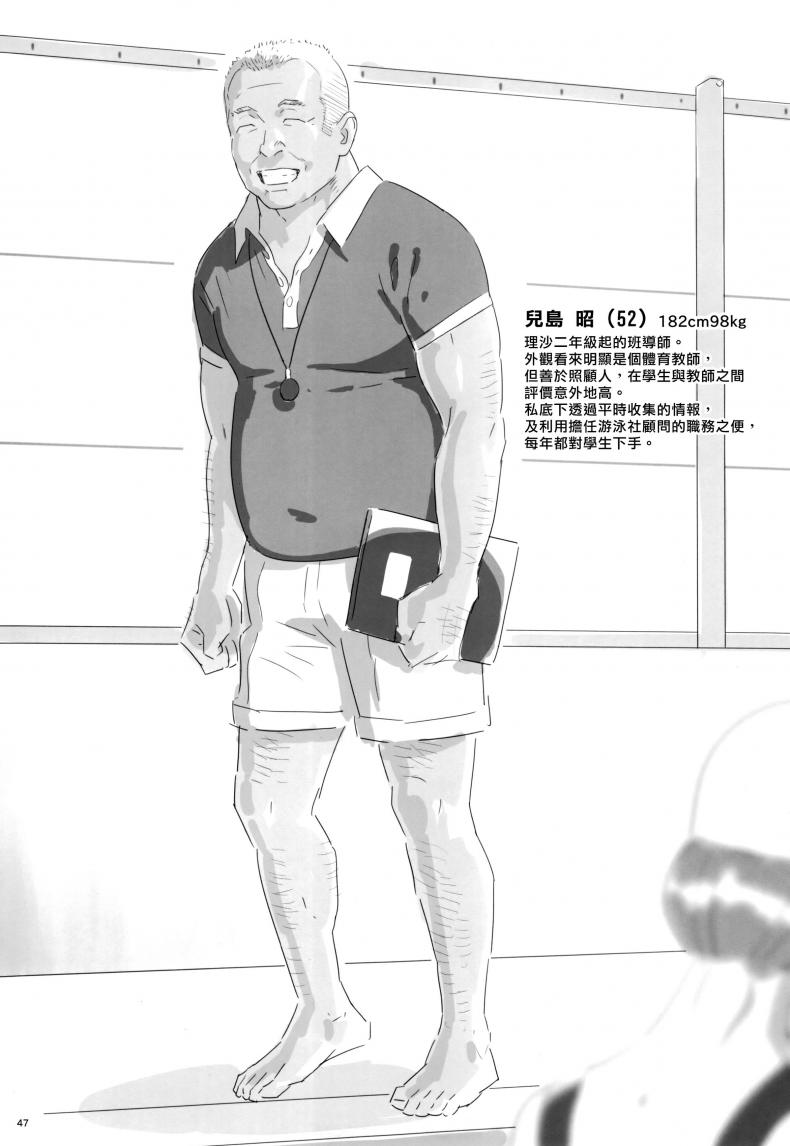 ก็ว่ายน้ำอยู่ดีๆ ไหงหนูกลายเป็นเมียโค้ช [Kaki Hoshuu] – ก็ว่ายน้ำอยู่ดีๆ ไหงหนูกลายเป็นเมียโค้ช [Kaki Hoshuu] – ตอนที่ 11 หน้า 20