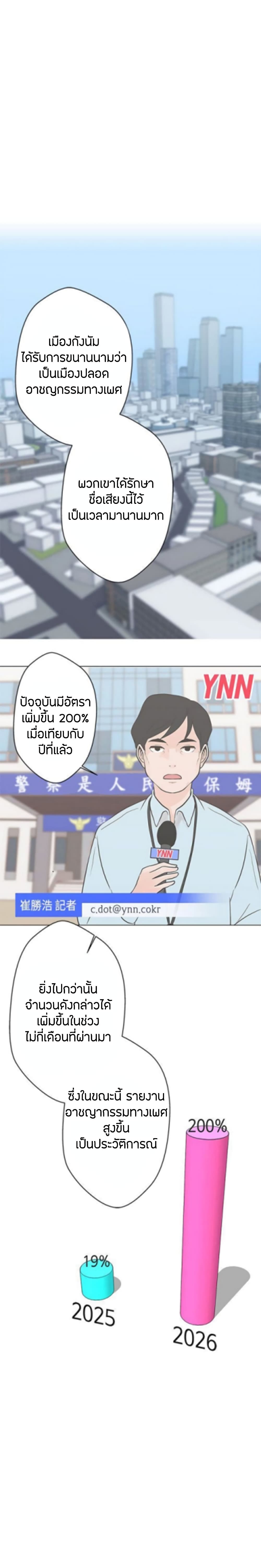 Love Navigation – Love Navigation – ตอนที่ 10 หน้า 1
