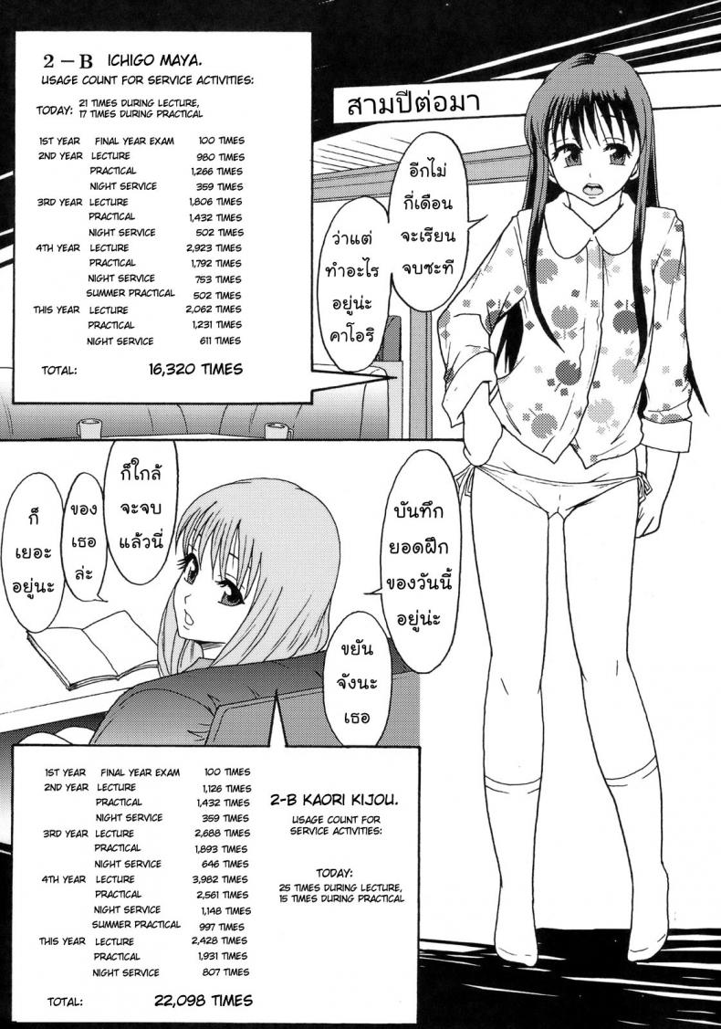 โลกในอุดมคติ [Ringo Gakuen (Mayonnaise.)] Perfect World – โลกในอุดมคติ [Ringo Gakuen (Mayonnaise.)] Perfect World – ตอนที่ 1 หน้า 29
