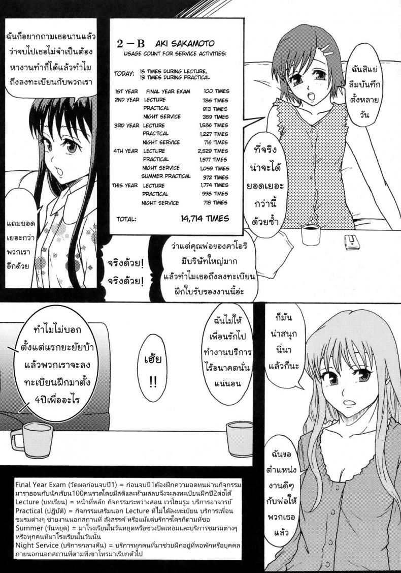 โลกในอุดมคติ [Ringo Gakuen (Mayonnaise.)] Perfect World – โลกในอุดมคติ [Ringo Gakuen (Mayonnaise.)] Perfect World – ตอนที่ 1 หน้า 30