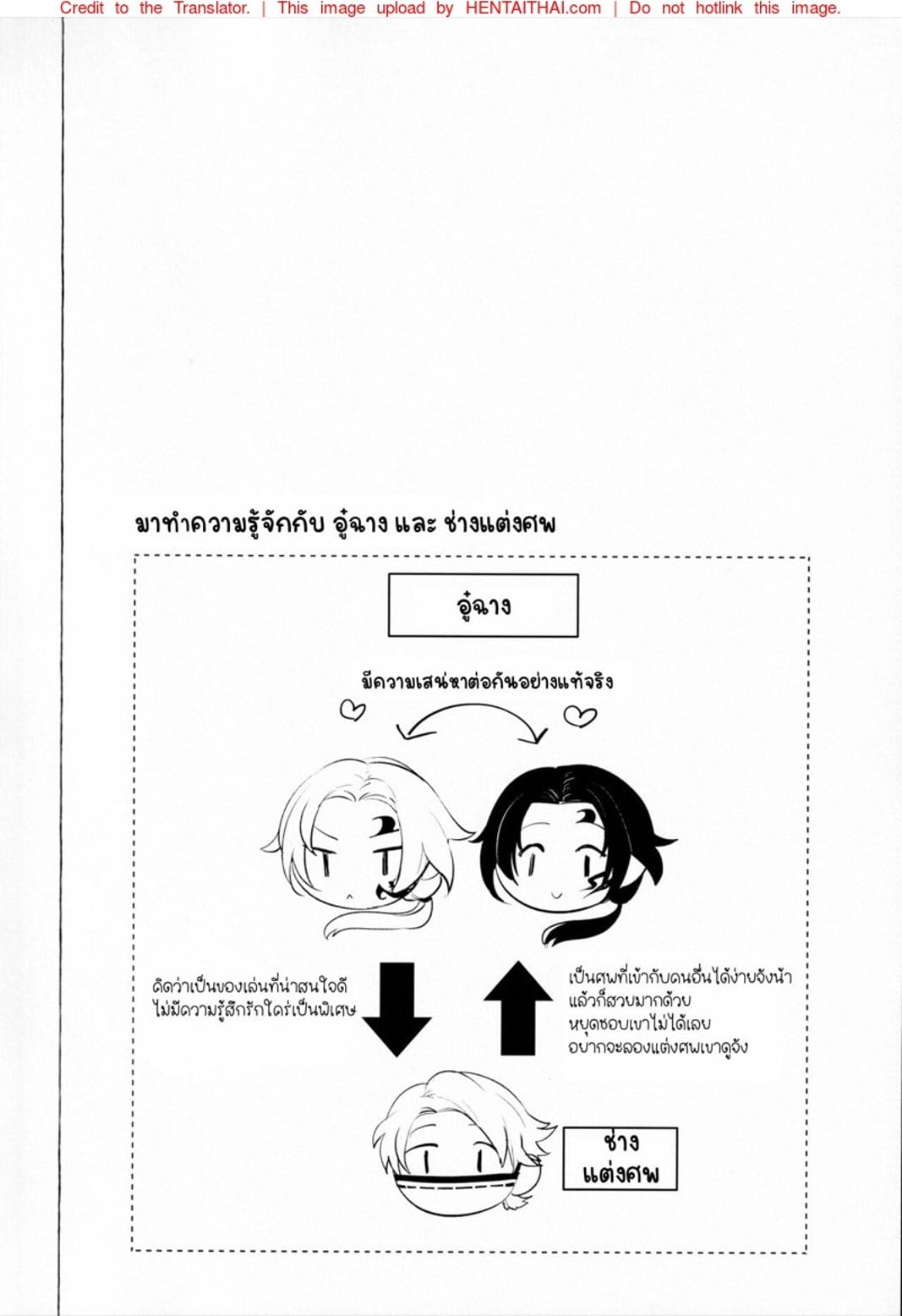 รักนะครับ! คุณอู๋ฉาง! [SERVICE BOY (Hontoku)] Shirokuro-san ni Nukareru Osame no Hon (Identity V) – รักนะครับ! คุณอู๋ฉาง! [SERVICE BOY (Hontoku)] Shirokuro-san ni Nukareru Osame no Hon (Identity V) – ตอนที่ 1 หน้า 16