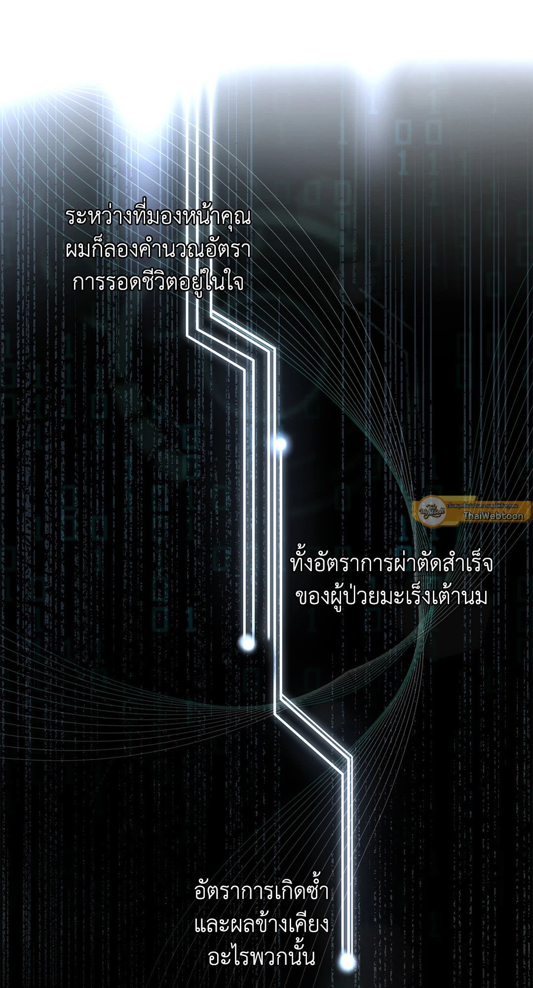The Change Of Season – The Change Of Season – ตอนที่ 15 หน้า 16