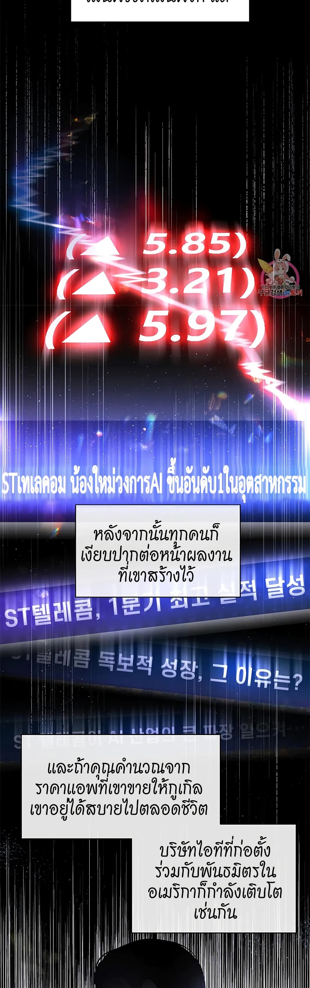 The Change Of Season – The Change Of Season – ตอนที่ 2 หน้า 13