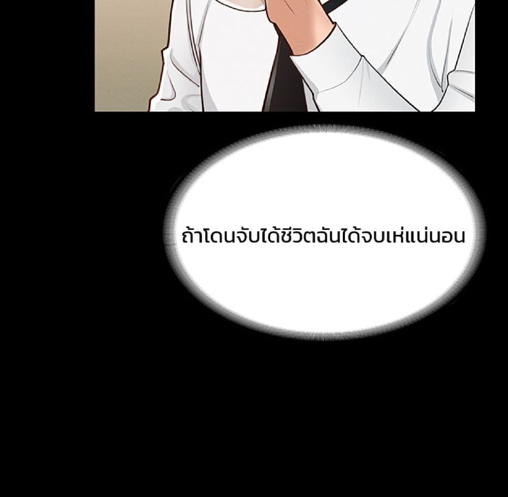 Workplace Manager Privileges – Workplace Manager Privileges – ตอนที่ 1 หน้า 43