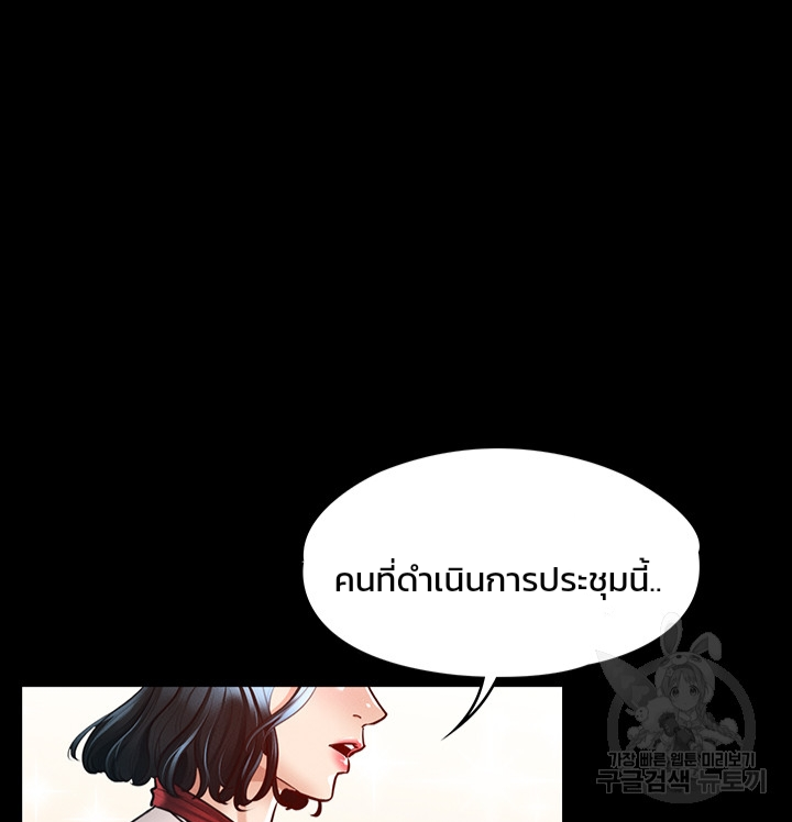 Workplace Manager Privileges – Workplace Manager Privileges – ตอนที่ 5 หน้า 1