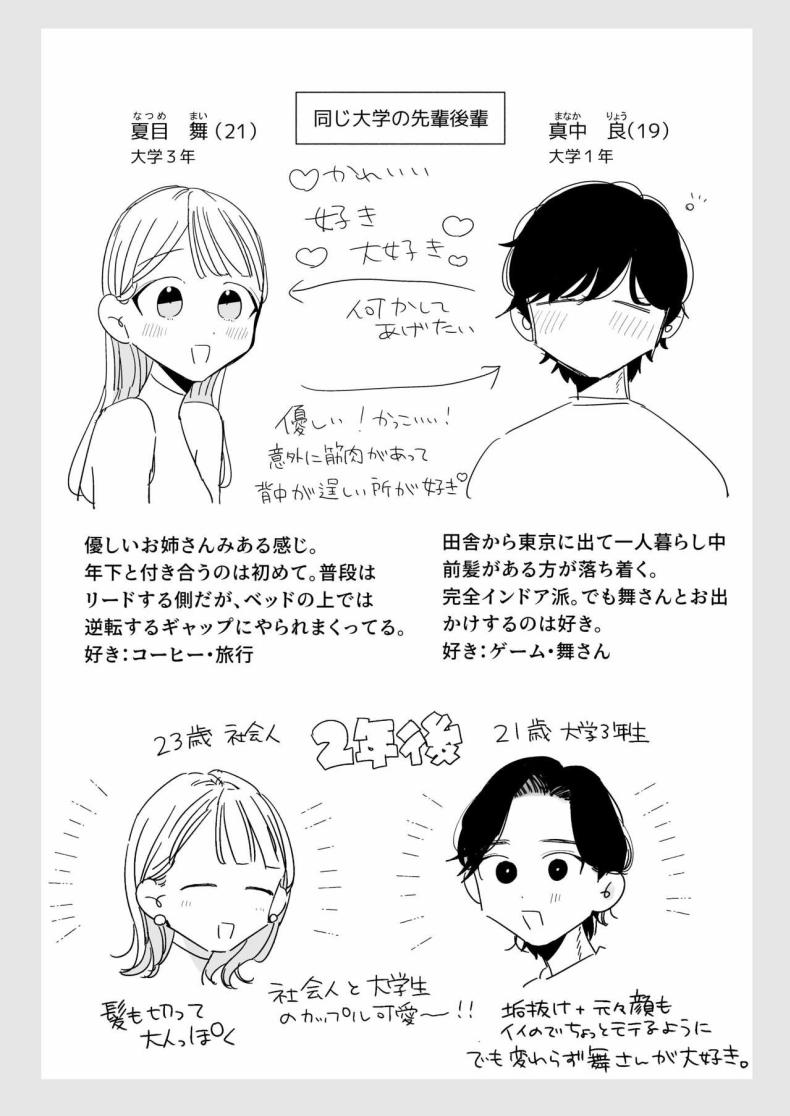 แฟนผมเป็นมาโซคิสม์ [THE Waidan (Pochitaro)] InCha Kareshi no Ryou-kun wa Watashi no Koto o Yorokoba Setai My Introverted Boyfriend Ryou-kun Wants to Please Me – แฟนผมเป็นมาโซคิสม์ [THE Waidan (Pochitaro)] InCha Kareshi no Ryou-kun wa Watashi no Koto o Yorokoba Setai My Introverted Boyfriend Ryou-kun Wants to Please Me หน้า 64