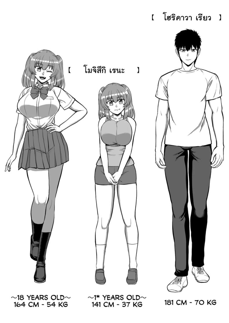ไม่ว่ายังไงก็ไม่ยอมยกพี่จ๋าให้หรอกนะ [PROTMIND (Tatsumiya Motokazu)] Lolicon de Kusozako de Hentai no Chou Kimoi Watashi no Daidaidaidaidaisuki na Onii-chan o Watashi no Isshou no Dorei ni Shiteyatta wwwww – ไม่ว่ายังไงก็ไม่ยอมยกพี่จ๋าให้หรอกนะ [PROTMIND (Tatsumiya Motokazu)] Lolicon de Kusozako de Hentai no Chou Kimoi Watashi no Daidaidaidaidaisuki na Onii-chan o Watashi no Isshou no Dorei ni Shiteyatta wwwww หน้า 192