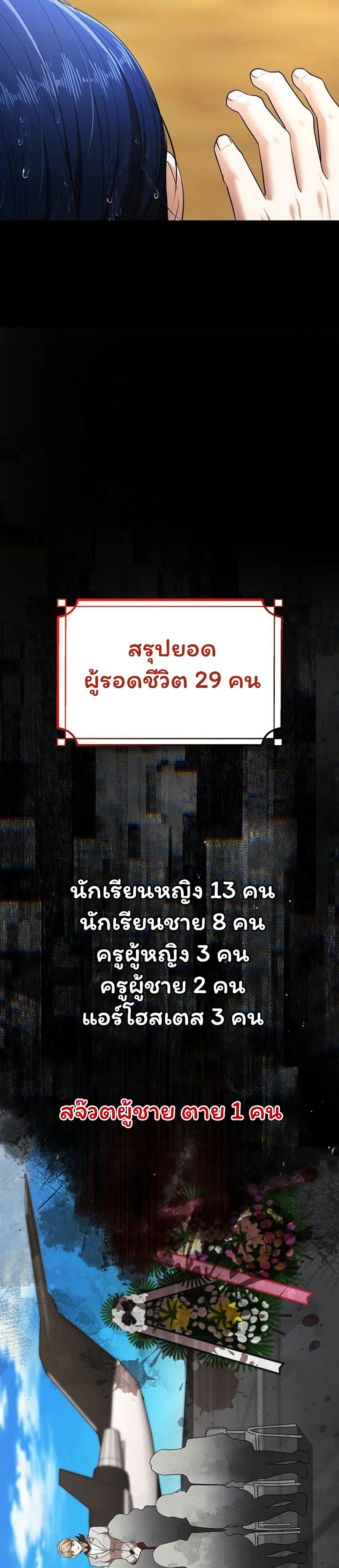 I Banged All My Classmates After Graduation – I Banged All My Classmates After Graduation – ตอนที่ 2 หน้า 39