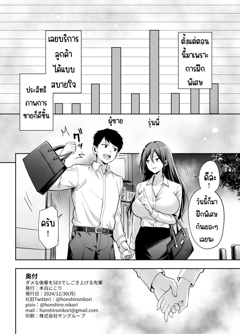 แกล้งรุ่นน้องไม่ได้เรื่อง [Honshiro Nikori] Dame na Kouhai o SEX de Shigoki Ageru Senpai – แกล้งรุ่นน้องไม่ได้เรื่อง [Honshiro Nikori] Dame na Kouhai o SEX de Shigoki Ageru Senpai หน้า 32