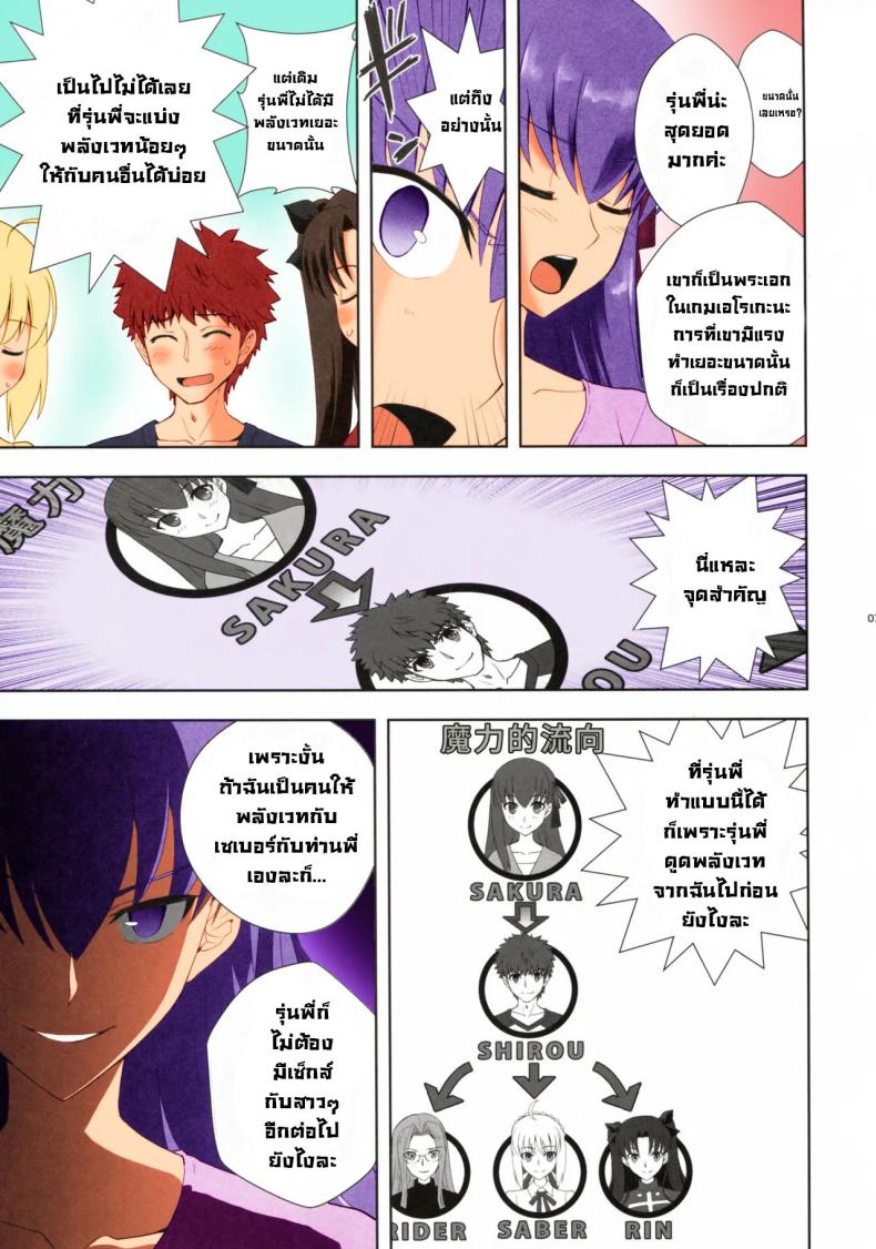 ปาร์ตี้ถ่ายพลังเวท [CRAZY CLOVER CLUB (Kuroha Nue)] Emiya Shirou no Isshuukan (Fatestay night) – ปาร์ตี้ถ่ายพลังเวท [CRAZY CLOVER CLUB (Kuroha Nue)] Emiya Shirou no Isshuukan (Fatestay night) หน้า 5