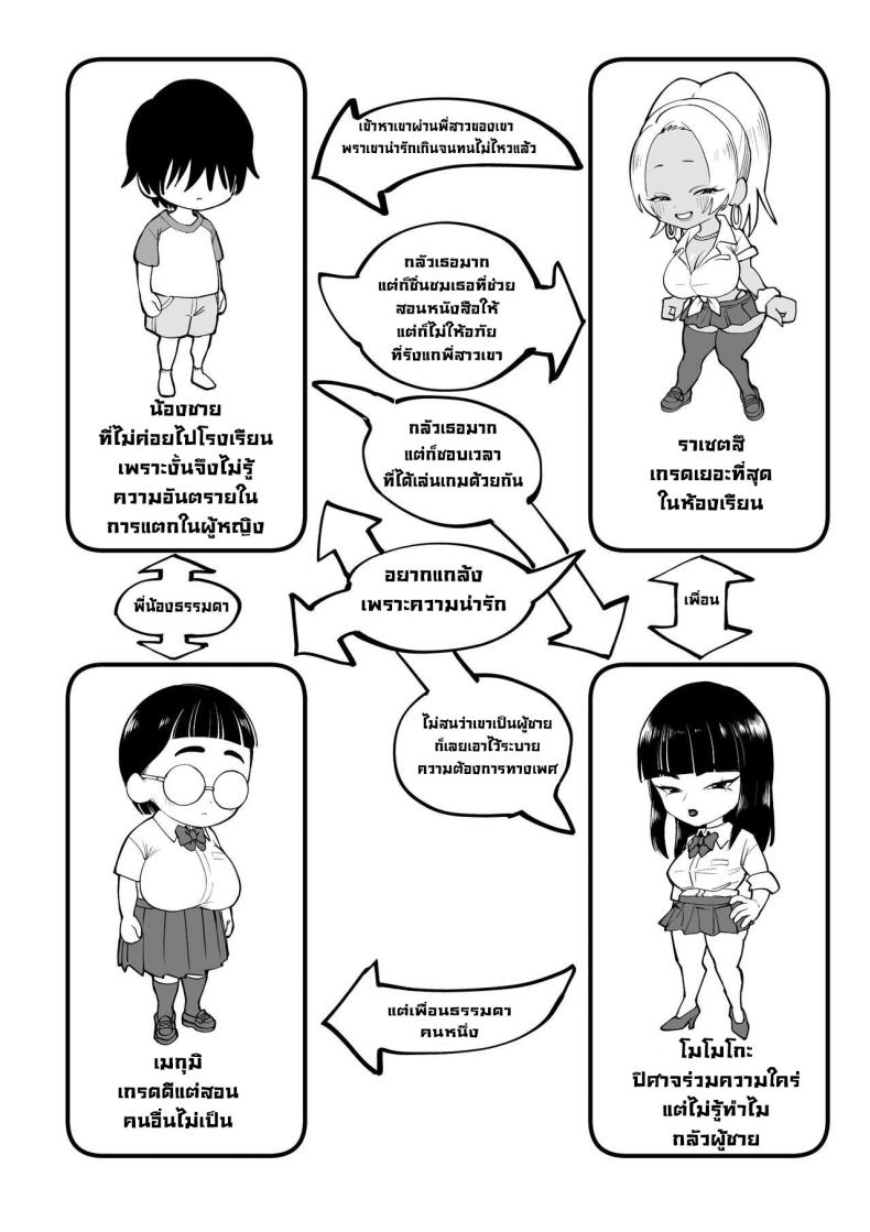 พี่สาวโดนรังแก [Cosken] Oneechan oijime teru hitotachi niijimerareru I’m Being Bullied By My Sister’s Bullies – พี่สาวโดนรังแก [Cosken] Oneechan oijime teru hitotachi niijimerareru I’m Being Bullied By My Sister’s Bullies หน้า 23
