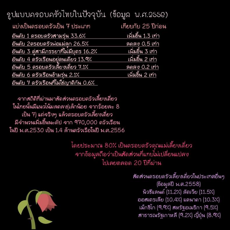 แม่ใจเสาะ TfCUs2 – แม่ใจเสาะ TfCUs2 หน้า 36