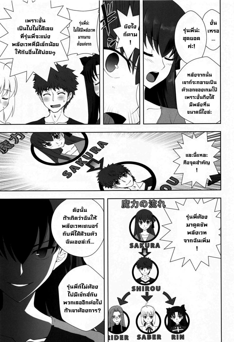 หนึ่งสัปดาห์ของเอมิยะชิโร่ [CRAZY CLOVER CLUB (Kuroha Nue)] Emiya Shirou no Isshuukan (Fatestay night) – หนึ่งสัปดาห์ของเอมิยะชิโร่ [CRAZY CLOVER CLUB (Kuroha Nue)] Emiya Shirou no Isshuukan (Fatestay night) หน้า 5