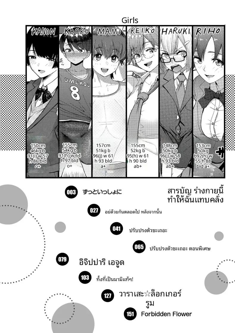 อยู่ด้วยกันตลอดไป [Arimura Ario] – อยู่ด้วยกันตลอดไป [Arimura Ario] หน้า 3