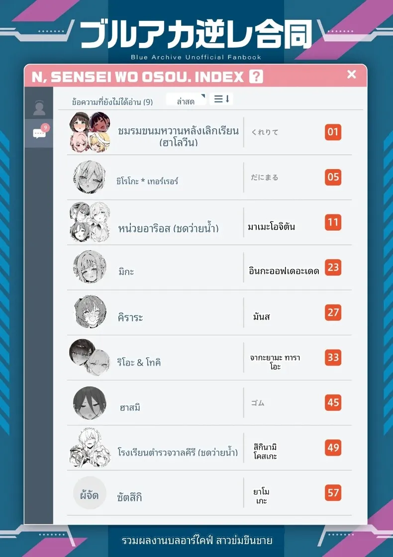 รวมเรื่องราวสเปเชียล กิจกรรมพิเศษกับคุณครู (Various) – รวมเรื่องราวสเปเชียล กิจกรรมพิเศษกับคุณครู (Various) หน้า 2