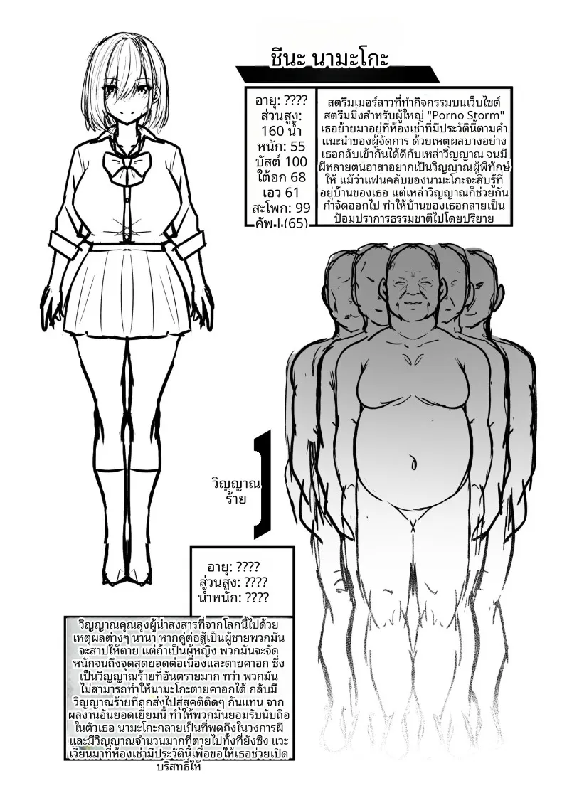 ประสบการณ์เหนือธรรมชาติของสาวสตรีมเมอร์ (Takurowo) – ประสบการณ์เหนือธรรมชาติของสาวสตรีมเมอร์ (Takurowo) หน้า 47